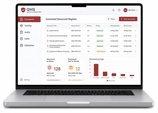 Paradigm 3 controlled document register dashboard